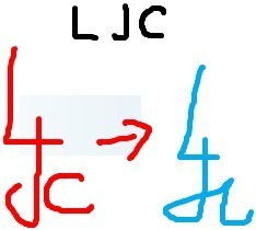 游戏头像大字怎么弄好看 大字封面怎么做