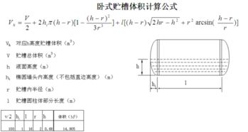 卧式储罐体积计算公式 搜狗图片搜索