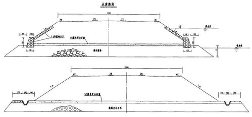 干货 全方位解析公路工程路基造价