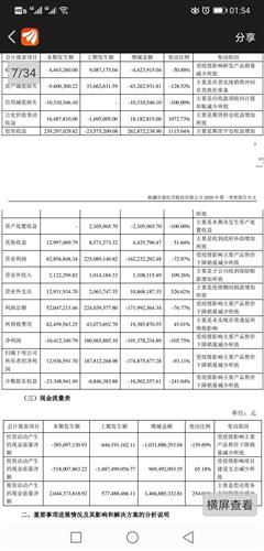 期货盈利平仓为什么变成亏损,市场波动剧烈 期货盈利平仓为什么变成亏损,市场波动剧烈 快讯