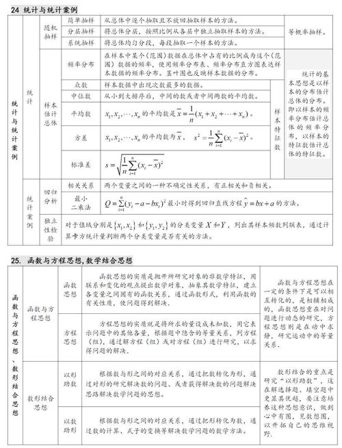 中学政教处主任的职责