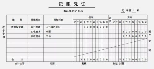 我是建筑劳务公司的会计新手，怎么做内、外账，税务的报表有哪些？谢谢！