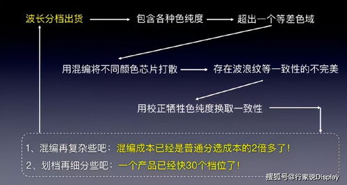 揭秘！如何通过haosf.howbk.com实现个人成长与财富积累