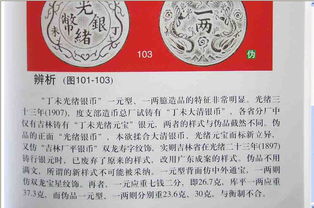 光绪丁未双龙真品价格,华字繁体怎么写 光绪丁未双龙真品价格,华字繁体怎么写 专题