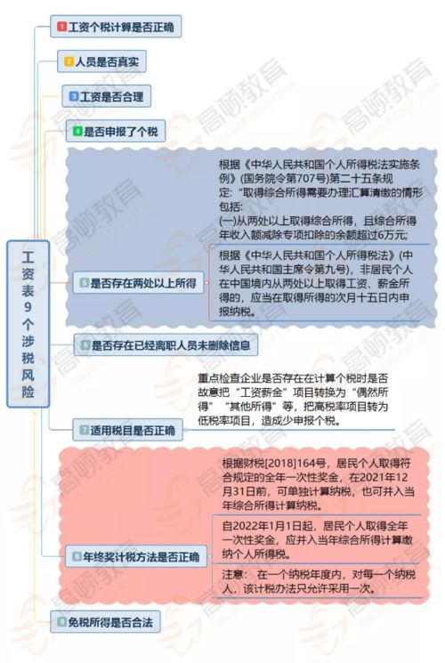 卖200股 怎么提示委托数量非法 导致新碎股产生