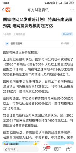 1万块钱买股票跌停要输多少