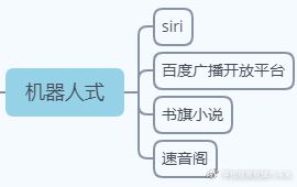 5种常见的短视频声音制作方法 自媒体小白必备技能