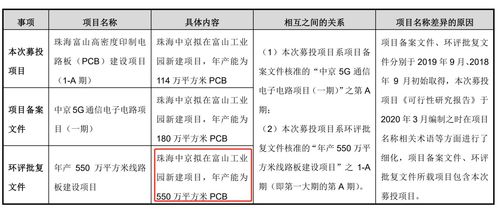 3月2号来的YJ，PL估计是几号啊？？？