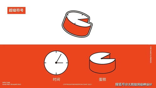 深圳设计︱如何利用 仪式感 吸引消费者 这个烘焙蛋糕品牌告诉你