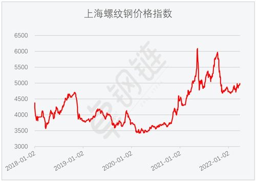 疫情多点