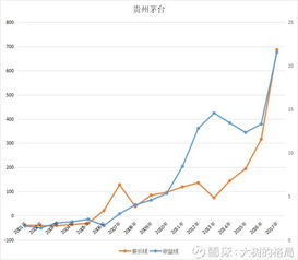 为什么公司有负面影响，股票价格就会下跌？