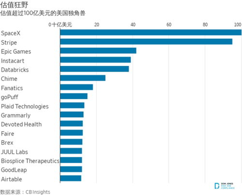 一只股票股东很多基金，能说明很有潜力么？还能说明什么？