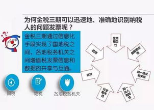 公司股东怎样相互制约公司账户资金