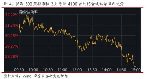 期货与期权什么意思,期货是什么? 期货与期权什么意思,期货是什么? 词条