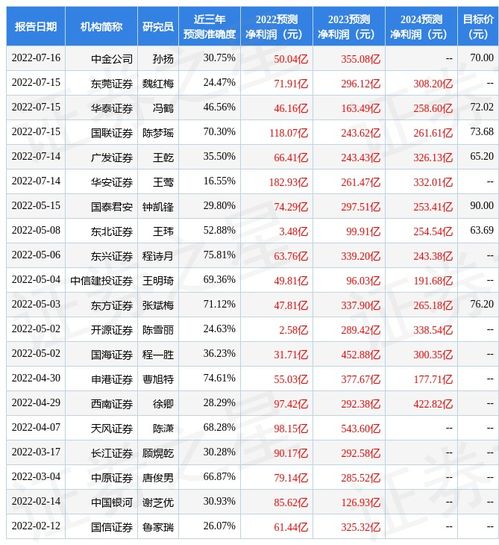 牧原股份股票