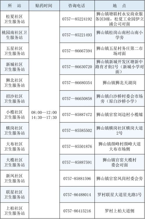 2025年三伏天时间表查询