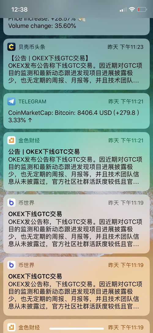 gtc币最新消息价格 gtc币最新消息价格 币圈生态