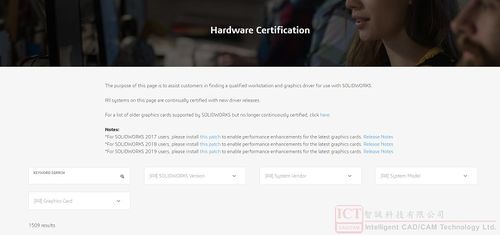 运行Solidworks一定要独立显卡吗