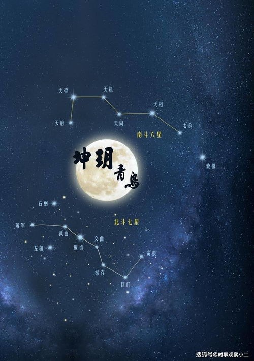 紫微斗数北斗七星是什么意思（北斗七星与紫微星：宇宙中的灵光相映）