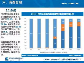 在数据研究中，为什么总是把金融类上市公司排除在样