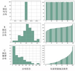 wld世界币的运作规则,世界货币的作用是什么? wld世界币的运作规则,世界货币的作用是什么? 生态