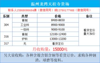 福建省香烟市场直供渠道 一手货源保障品质 - 4 - 635香烟网