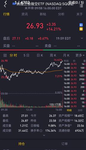 xrp币3倍做空,火币交易所怎样进行杠杆交易