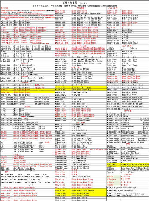 2020年5月30日全新手机报价 