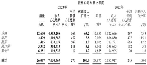 中国交建股票的年报？雪球中国交建？中国交建可以搞吗？