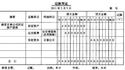 投资者实际投入的金额超过投资者在企业在注册资本中所占的份额的部分，应计入那个账户，他的会计分录怎做