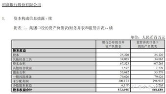 股票账面价值，市场价值和内在价值有什么不同