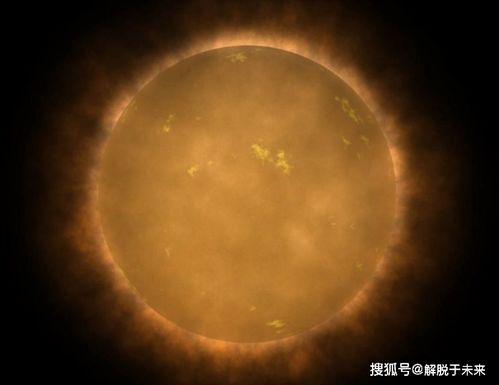 科学家是如何判断某行星是宜居星球 靠行星的磁层和耀斑吗