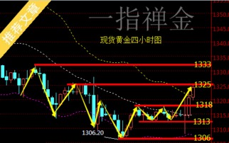 600169严重被套，后市如何操作