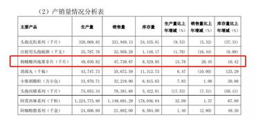 大股东三年不公开财务，小股东怎么办