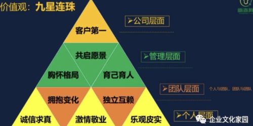 漫谈新零售（1）：线上及线下零售的困局【JN SPORTS】(图3)