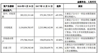 “太极实业”什么价位可以买进了？