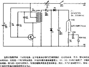 [求助]请问盖革计数器海关编码？