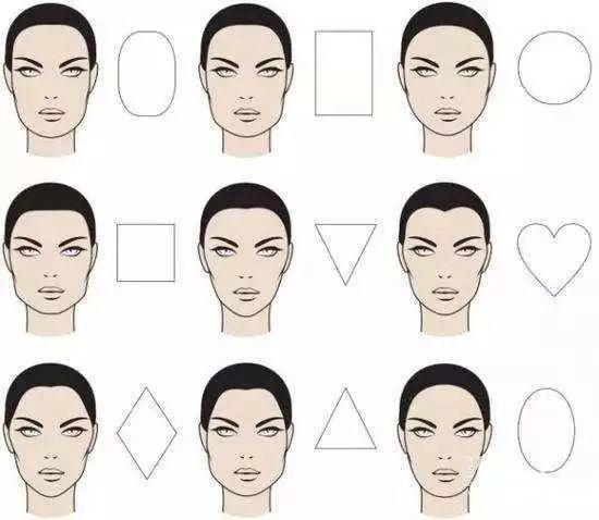 别人眼里自己的脸也是不对称吗 如何科学矫正脸型呢
