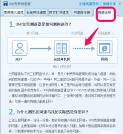  杏鑫测速官网登录不了账号,杏鑫测速官网登录问题解析及解决方案 天富注册