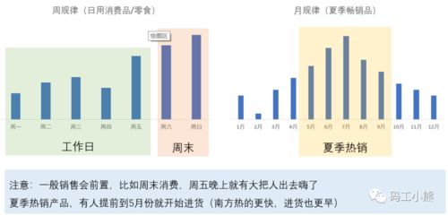 JN江南体育_如何用k均值聚类算法检测网络异常入侵？(图7)