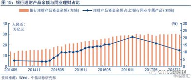 下半年股票市场行情如何