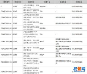 股票注册制是什么意思？注册制对股市有什么影响