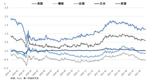 op币价格今日行情美元,OP币价格走势分析