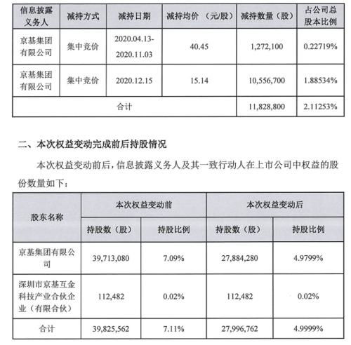 平仓价格一般是多少,什么是平价? 平仓价格一般是多少,什么是平价? 词条