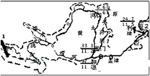 黄河从中游携带大量泥沙的原因是什么