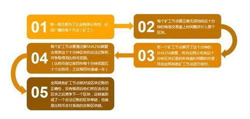 币网交易平台官网,介绍。 币网交易平台官网,介绍。 应用