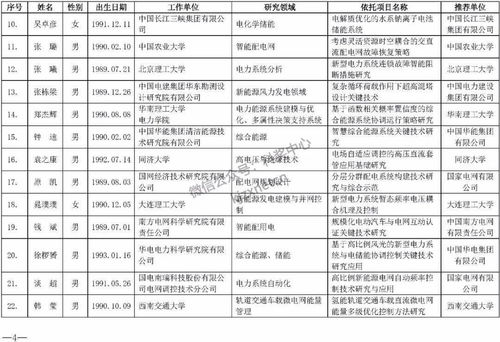 网推最新项目交流群或者公众号,网推最新项目交流群，助力营销人员高效获客 网推最新项目交流群或者公众号,网推最新项目交流群，助力营销人员高效获客 快讯