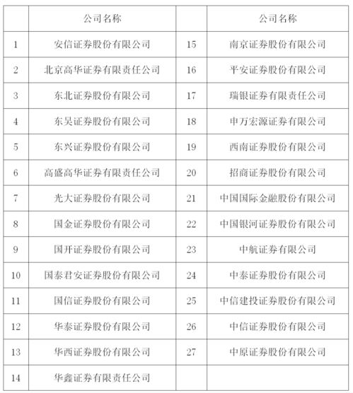 证券公司背帐是什么意思