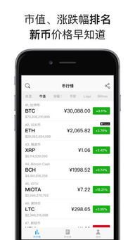 TOKEN币最新价格 TOKEN币最新价格 活动