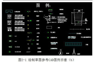 怎么学习通信工程CAD制图,最好有图纸跟教程的,在线等 急 